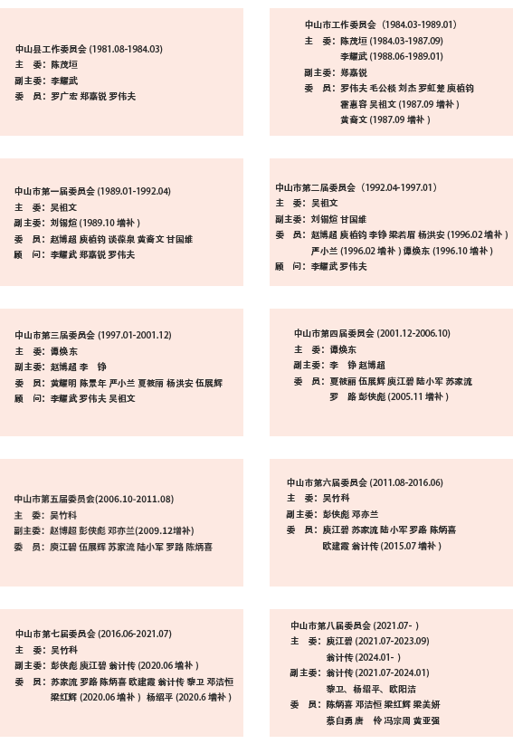 粉红名单.png